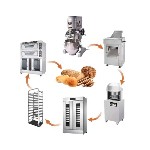 Kitchen & Bakery Equipment Manufacturer (6)